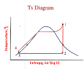 ts1.gif (9k)